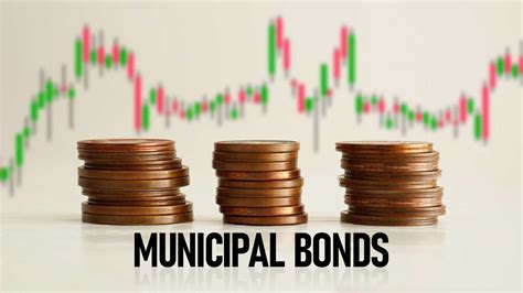 Invesco Limited Term CA Municipal C (OLCCX) .